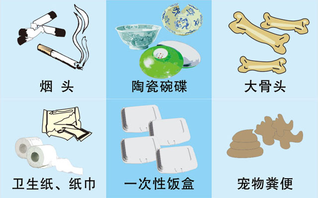 垃圾桶圖標(biāo)及分類(lèi)標(biāo)識(shí)有哪些？