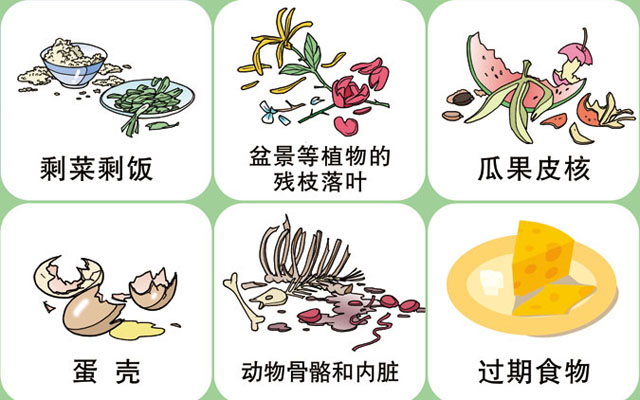 垃圾桶圖標(biāo)及分類(lèi)標(biāo)識(shí)有哪些？